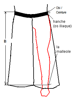 Hakama Size Chart